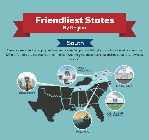 10 Friendliest States For Online Business In 2018 Frontier Business